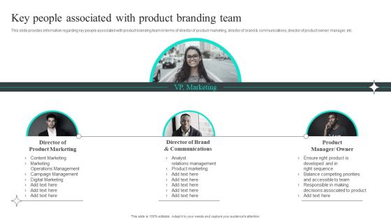 Efficient Administration Of Product Business And Umbrella Branding Key People Associated With Product Branding Team Template PDF Efficient Administration Of Product Business And Umbrella Branding Key People Associated With Product Branding Team Template PDF
