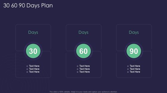 Efficient Communication Plan For Project Management 30 60 90 Days Plan Pictures PDF Efficient Communication Plan For Project Management 30 60 90 Days Plan Pictures PDF