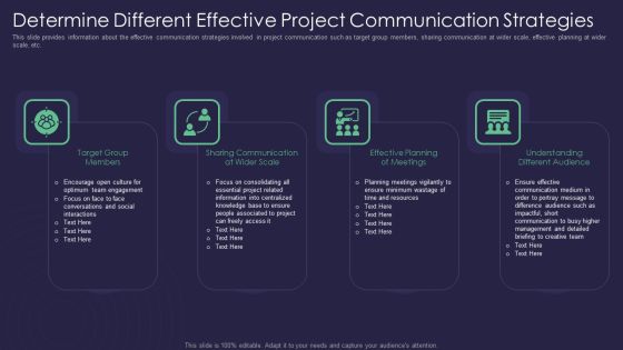 Efficient Communication Plan For Project Management Determine Different Effective Project Communication Strategies Introduction PDF Efficient Communication Plan For Project Management Determine Different Effective Project Communication Strategies Introduction PDF