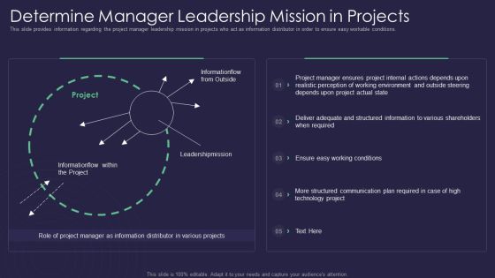 Efficient Communication Plan For Project Management Determine Manager Leadership Mission In Projects Portrait PDF Efficient Communication Plan For Project Management Determine Manager Leadership Mission In Projects Portrait PDF