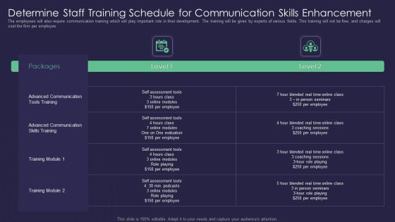 Efficient Communication Plan For Project Management Determine Staff Training Schedule For Communication Information PDF Efficient Communication Plan For Project Management Determine Staff Training Schedule For Communication Information PDF