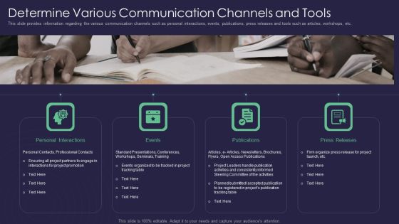 Efficient Communication Plan For Project Management Determine Various Communication Clipart PDF Efficient Communication Plan For Project Management Determine Various Communication Clipart PDF