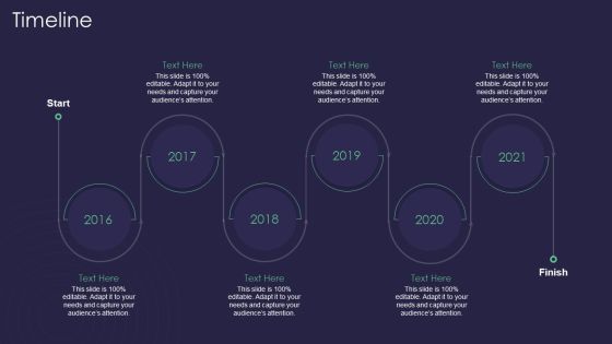 Efficient Communication Plan For Project Management Timeline Graphics PDF Efficient Communication Plan For Project Management Timeline Graphics PDF