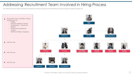 Efficient Hiring And Selection Process Addressing Recruitment Team Involved In Hiring Process Diagrams PDF Efficient Hiring And Selection Process Addressing Recruitment Team Involved In Hiring Process Diagrams PDF
