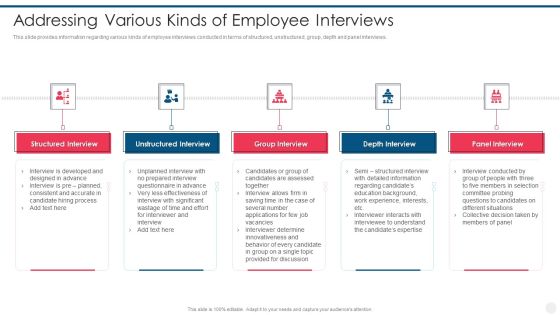 Efficient Hiring And Selection Process Addressing Various Kinds Of Employee Interviews Diagrams PDF Efficient Hiring And Selection Process Addressing Various Kinds Of Employee Interviews Diagrams PDF