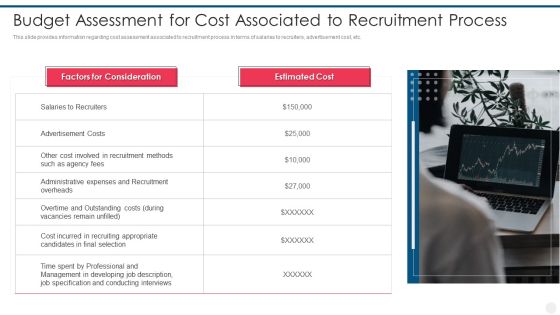 Efficient Hiring And Selection Process Budget Assessment For Cost Associated To Recruitment Process Formats PDF Efficient Hiring And Selection Process Budget Assessment For Cost Associated To Recruitment Process Formats PDF