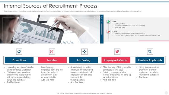 Efficient Hiring And Selection Process Internal Sources Of Recruitment Process Designs PDF Efficient Hiring And Selection Process Internal Sources Of Recruitment Process Designs PDF