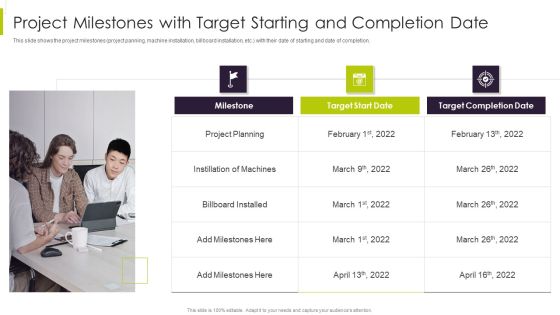 Efficient Ways For Successful Project Administration Project Milestones With Target Starting Formats PDF Efficient Ways For Successful Project Administration Project Milestones With Target Starting Formats PDF