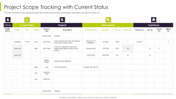 Efficient Ways For Successful Project Administration Project Scope Tracking With Current Status Formats PDF Efficient Ways For Successful Project Administration Project Scope Tracking With Current Status Formats PDF