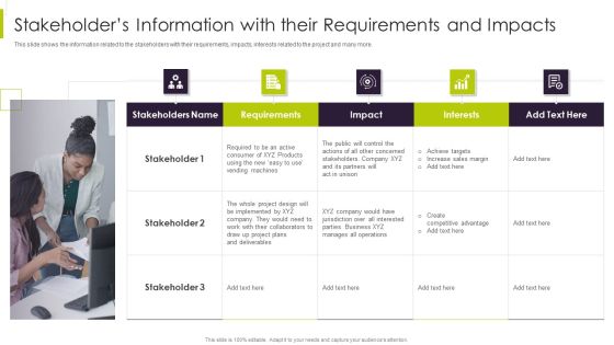 Efficient Ways For Successful Project Administration Stakeholders Information With Their Introduction PDF
