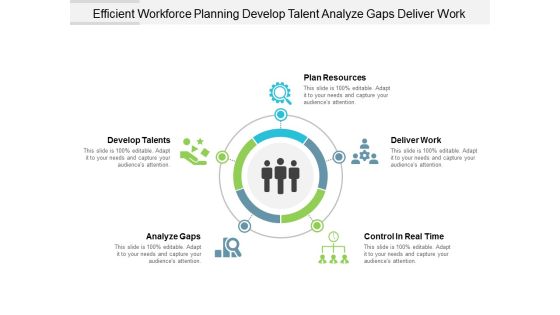 Efficient Workforce Planning Develop Talent Analyze Gaps Deliver Work Ppt PowerPoint Presentation Infographics Templates Efficient Workforce Planning Develop Talent Analyze Gaps Deliver Work Ppt PowerPoint Presentation Infographics Templates