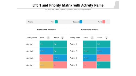 Effort And Priority Matrix With Activity Name Ppt Powerpoint Presentation Infographics Smartart Pdf Effort And Priority Matrix With Activity Name Ppt Powerpoint Presentation Infographics Smartart Pdf