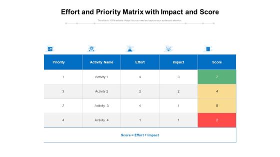 Effort And Priority Matrix With Impact And Score Ppt Powerpoint Presentation Infographic Template Show Pdf Effort And Priority Matrix With Impact And Score Ppt Powerpoint Presentation Infographic Template Show Pdf