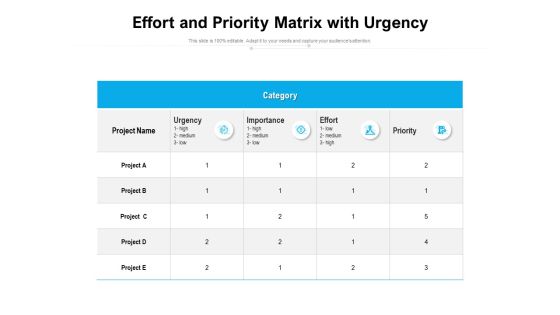 Effort And Priority Matrix With Urgency Ppt Powerpoint Presentation Styles Elements Pdf Effort And Priority Matrix With Urgency Ppt Powerpoint Presentation Styles Elements Pdf