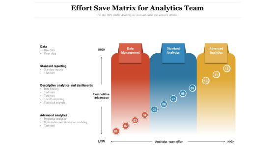 Effort Save Matrix For Analytics Team Ppt PowerPoint Presentation File Model PDF Effort Save Matrix For Analytics Team Ppt PowerPoint Presentation File Model PDF