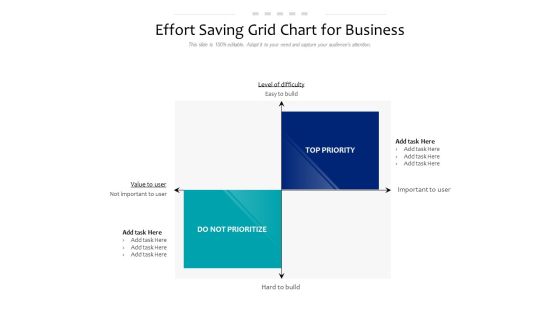 Effort Saving Grid Chart For Business Ppt PowerPoint Presentation Ideas Example File PDF Effort Saving Grid Chart For Business Ppt PowerPoint Presentation Ideas Example File PDF