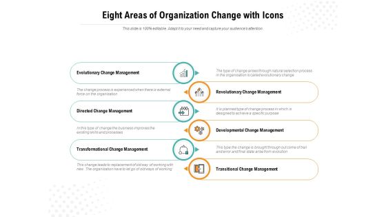 Eight Areas Of Organization Change With Icons Ppt PowerPoint Presentation Icon Slideshow Eight Areas Of Organization Change With Icons Ppt PowerPoint Presentation Icon Slideshow