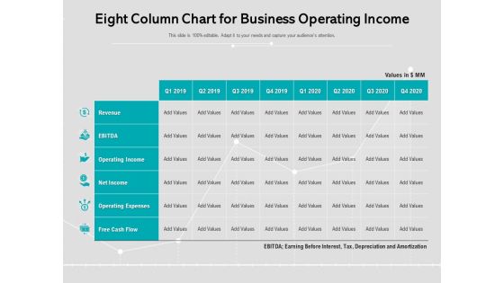 Eight Column Chart For Business Operating Income Ppt PowerPoint Presentation Icon Backgrounds PDF Eight Column Chart For Business Operating Income Ppt PowerPoint Presentation Icon Backgrounds PDF