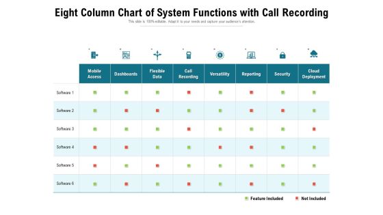 Eight Column Chart Of System Functions With Call Recording Ppt PowerPoint Presentation Icon Infographics PDF Eight Column Chart Of System Functions With Call Recording Ppt PowerPoint Presentation Icon Infographics PDF