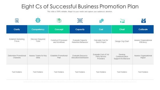 Eight Cs Of Successful Business Promotion Plan Ppt PowerPoint Presentation Gallery Icons PDF Eight Cs Of Successful Business Promotion Plan Ppt PowerPoint Presentation Gallery Icons PDF