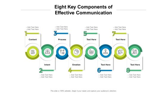 Eight Key Components Of Effective Communication Ppt PowerPoint Presentation Slides Outfit PDF