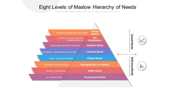 Eight Levels Of Maslow Hierarchy Of Needs Ppt PowerPoint Presentation Infographic Template Background Designs PDF Eight Levels Of Maslow Hierarchy Of Needs Ppt PowerPoint Presentation Infographic Template Background Designs PDF