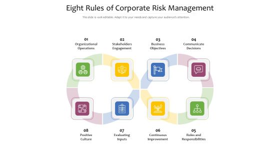 Eight Rules Of Corporate Risk Management Ppt PowerPoint Presentation Gallery Example PDF Eight Rules Of Corporate Risk Management Ppt PowerPoint Presentation Gallery Example PDF