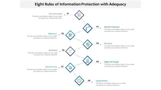 Eight Rules Of Information Protection With Adequacy Ppt PowerPoint Presentation File Format PDF Eight Rules Of Information Protection With Adequacy Ppt PowerPoint Presentation File Format PDF