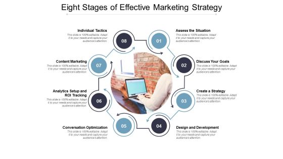 Eight Stages Of Effective Marketing Strategy Ppt PowerPoint Presentation Gallery Slideshow Eight Stages Of Effective Marketing Strategy Ppt PowerPoint Presentation Gallery Slideshow