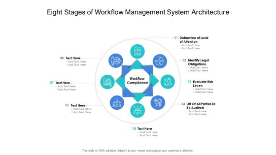 Eight Stages Of Workflow Management System Architecture Ppt PowerPoint Presentation Slides Icons PDF