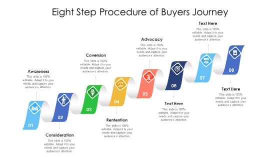 Eight Step Procedure Of Buyers Journey Ppt PowerPoint Presentation File Backgrounds PDF