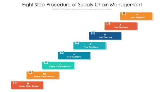 Eight Step Procedure Of Supply Chain Management Ppt PowerPoint Presentation File Images PDF Eight Step Procedure Of Supply Chain Management Ppt PowerPoint Presentation File Images PDF