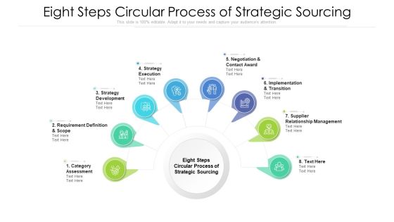 Eight Steps Circular Process Of Strategic Sourcing Ppt PowerPoint Presentation File Graphic Tips PDF Eight Steps Circular Process Of Strategic Sourcing Ppt PowerPoint Presentation File Graphic Tips PDF
