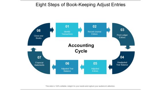 Eight Steps Of Book Keeping Adjust Entries Ppt PowerPoint Presentation Ideas Portfolio Eight Steps Of Book Keeping Adjust Entries Ppt PowerPoint Presentation Ideas Portfolio
