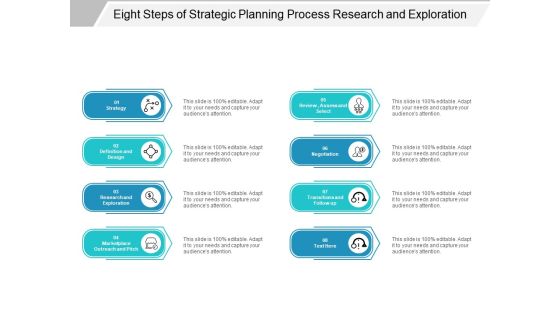 Eight Steps Of Strategic Planning Process Research And Exploration Ppt Powerpoint Presentation Professional Elements