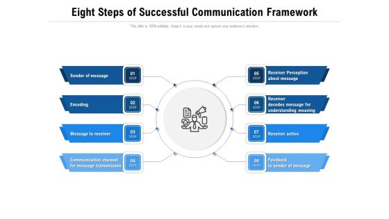 Eight Steps Of Successful Communication Framework Ppt PowerPoint Presentation File Professional PDF Eight Steps Of Successful Communication Framework Ppt PowerPoint Presentation File Professional PDF