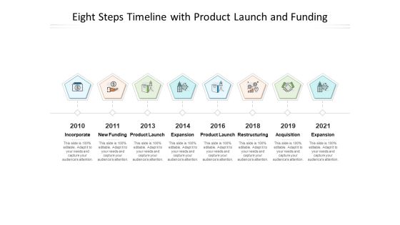 Eight Steps Timeline With Product Launch And Funding Ppt PowerPoint Presentation Gallery Pictures PDF