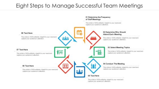Eight Steps To Manage Successful Team Meetings Ppt PowerPoint Presentation File Layout Ideas PDF Eight Steps To Manage Successful Team Meetings Ppt PowerPoint Presentation File Layout Ideas PDF