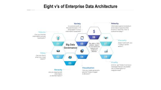 Eight Vs Of Enterprise Data Architecture Ppt PowerPoint Presentation Infographics Designs Download Eight Vs Of Enterprise Data Architecture Ppt PowerPoint Presentation Infographics Designs Download