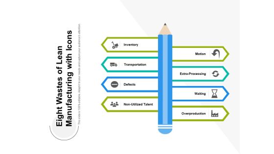 Eight Wastes Of Lean Manufacturing With Icons Ppt PowerPoint Presentation Infographic Template Introduction Eight Wastes Of Lean Manufacturing With Icons Ppt PowerPoint Presentation Infographic Template Introduction