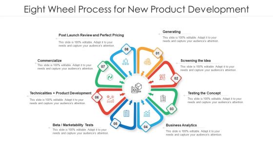 Eight Wheel Process For New Product Development Ppt PowerPoint Presentation File Mockup PDF Eight Wheel Process For New Product Development Ppt PowerPoint Presentation File Mockup PDF