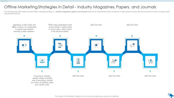 Elaborative Summary Of Different Offline Marketing Methods Detail Industry Magazines Papers Clipart PDF Elaborative Summary Of Different Offline Marketing Methods Detail Industry Magazines Papers Clipart PDF