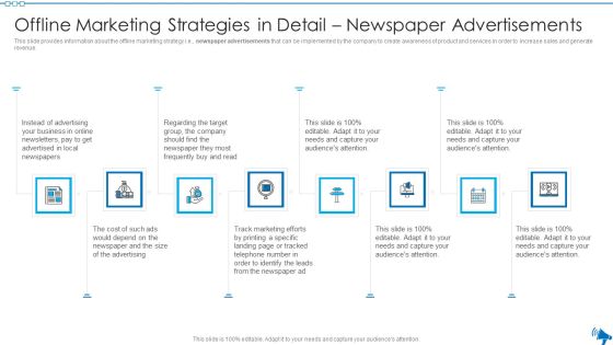 Elaborative Summary Of Different Offline Marketing Methods Offline Newspaper Advertisements Ideas PDF Elaborative Summary Of Different Offline Marketing Methods Offline Newspaper Advertisements Ideas PDF