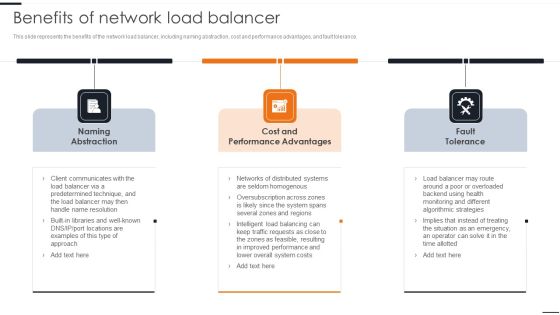 Elastic NLB Benefits Of Network Load Balancer Sample PDF