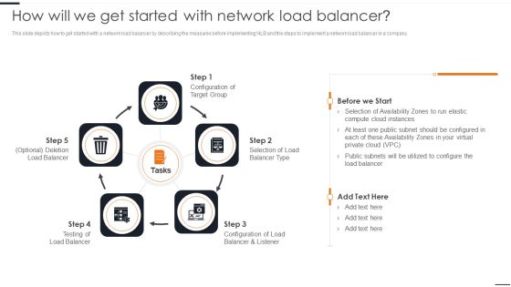 Elastic NLB How Will We Get Started With Network Load Balancer Ideas PDF
