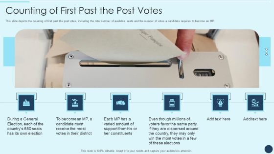 Electoral Mechanism IT Counting Of First Past The Post Votes Ppt Gallery Good PDF