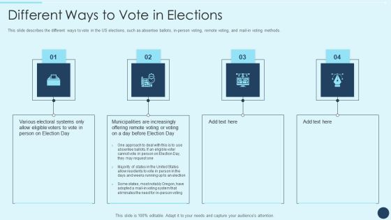 Electoral Mechanism IT Different Ways To Vote In Elections Ppt Icon Background Image PDF
