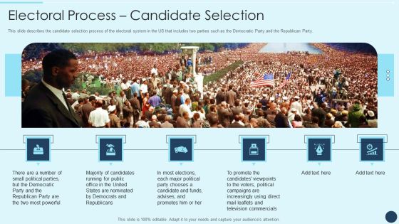 Electoral Mechanism IT Electoral Process Candidate Selection Ppt Portfolio Layout Ideas PDF Electoral Mechanism IT Electoral Process Candidate Selection Ppt Portfolio Layout Ideas PDF