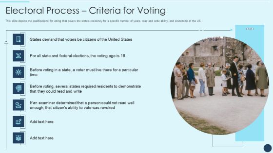 Electoral Mechanism IT Electoral Process Criteria For Voting Ppt Portfolio Format Ideas PDF