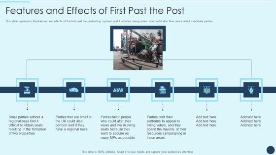 Electoral Mechanism IT Features And Effects Of First Past The Post Ppt Model Example Topics PDF Electoral Mechanism IT Features And Effects Of First Past The Post Ppt Model Example Topics PDF